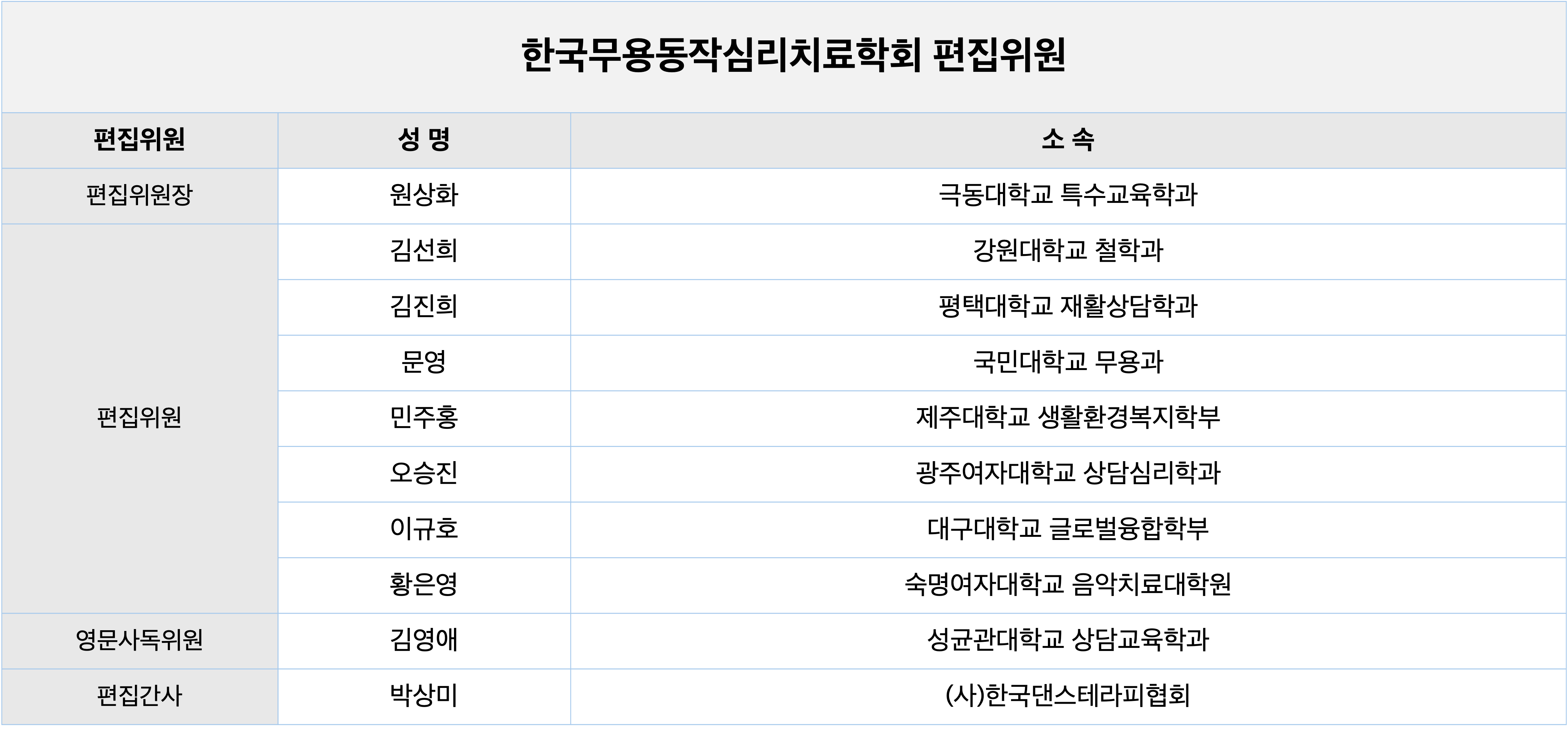 2024%E1%84%91%E1%85%A7%E1%86%AB%E1%84%8C%E1%85%B5%E1%86%B8%E1%84%8B%E1%85%B1%E1%84%8B%E1%85%AF%E1%86%AB%E1%84%92%E1%85%AC.png